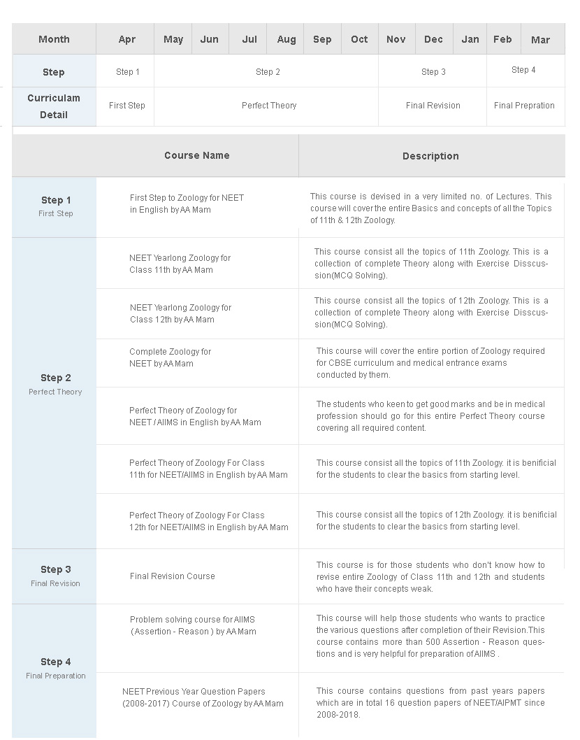 Dissertation proposal service contents